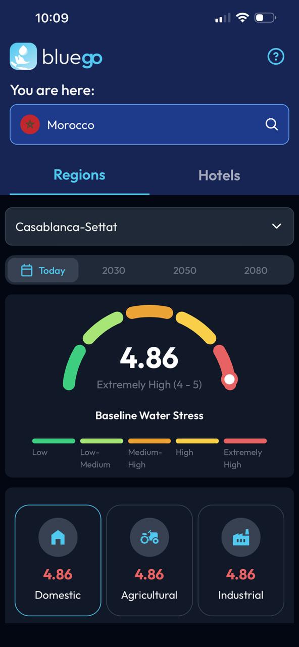 Mobile App for Water Risk Insights